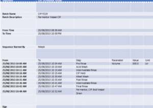 CIP-Fermentor-Vessel-400x284